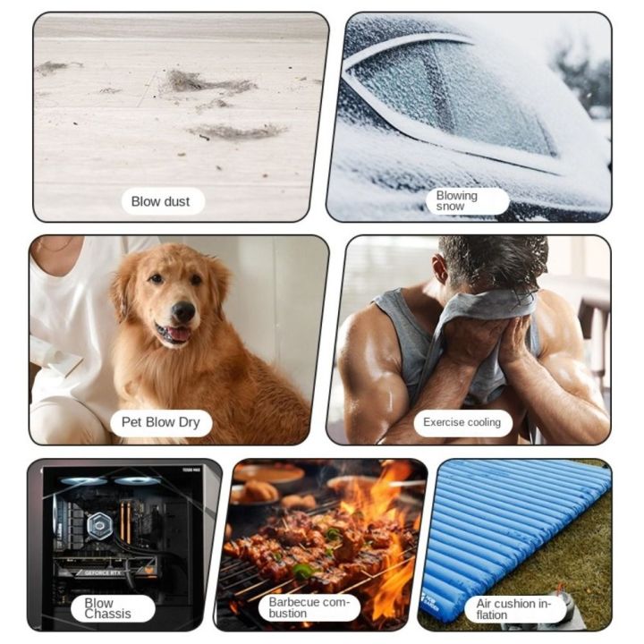 Mini%20130000RPM%20Electric%20Air%20Duster%20Reusable%20High-speed%20Turbo%20Jet%20Fan%20Rechargeable%20Handheld%20Handheld%20Blower%20Industrial%20-%20Image%207