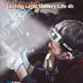 Portable Rechargeable LED Headlamp Mini Portable Powerful Rechargeable Headlamp Lightweight Adjustable Angle Camping Flashlight Outdoor Night Running. 