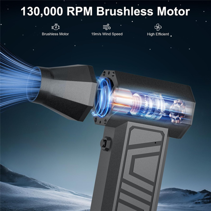 Adjustable%20Cordless%20Air%20Duster%20130,%20000RPM%20High-Speed%20Mini%20Blower,%20Fan,for%20Cleaning%20Electronics,%20Cars%20-%20Image%207