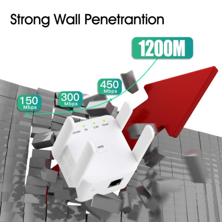 4G/5G%201200Mbps%20Router%20WiFi%20Extender%20Amplifier%202.4G/5GHz%20Wi-Fi%20Signal%20Booster%20Long%20Range%20Network%20Access%20Point%20-%20Image%207