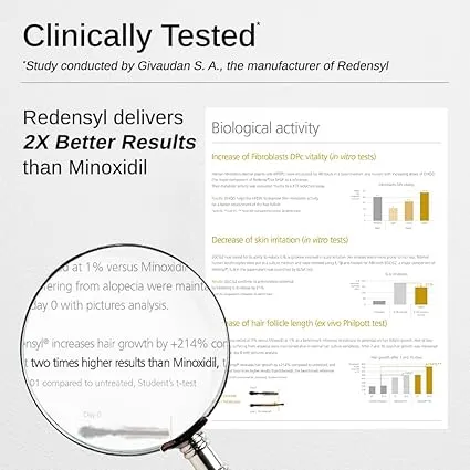 Bare%20Anatomy%20Advanced%20Hair%20Growth%20Serum%20%7C%203%25%20Redensyl%20+%204%25%20Anagain%20+%203%25%20Baicapil%20+%201%25%20Capilia%20Longa,%20Rosemary,%20Biotin%20&%20Rice%20Extract%20%7C%20Thick%20Density%20%7C%20Hair%20growth%20&%20Hair%20fall%20control%20serum%20for%20Women%20&%20Men%20%7C%2030mL%20-%20Image%206