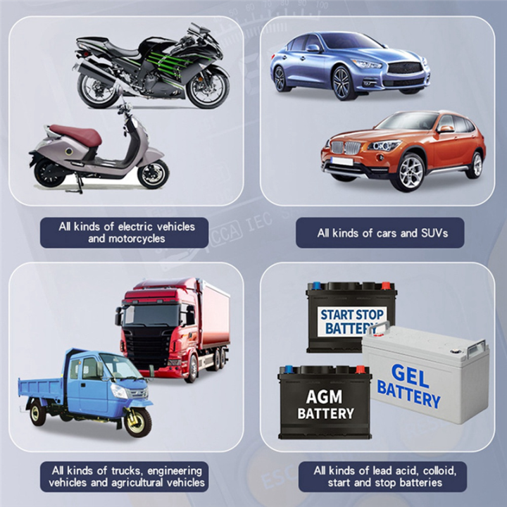 Portable%20Car%20Battery%20Tester%20Professional%20Car%20Battery%20Tester%2012V%2024V%20Motorcycle%20Digital%20Battery%20Analyzer%20for%20Lead-Acid%20Battery%20Testing%20-%20Image%205