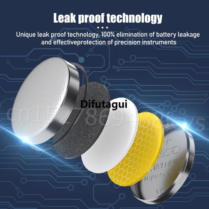 Difutagui%20CR2450%20CR%202450%203V%20550mAh%20Lithium%20Battery%20For%20Electric%20Toy%20Calculator%20%E3%80%902025%20Version%E3%80%91%20Watch%20Scale%20DL2450%20BR2450%20LM2450%20KCR5029%20Button%20Coin%20Cell%20-%20Image%205