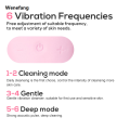 Wenefang Electric Facial Cleansing Brush Silicone Sonic Face Cleaner Deep Pore Cleaning Skin Import Massager Face Cleansing Brush Device. 