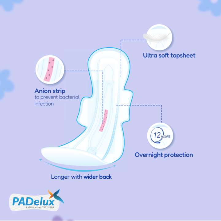 PADelux%20Cozzy%20Nights%20XXXL-350mm%2012%20Pads%20%20No%20leaks,%20Extra%20long%20%20and%20wide%20protection%20(pack%20of%2010)%20-%20Image%202