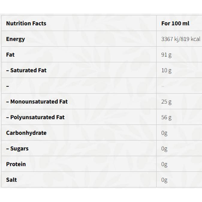 Zade%20Sunflower%20Oil%20%20%E2%80%93%201%20Ltr%20pet%20Bottle%20-%20Image%203