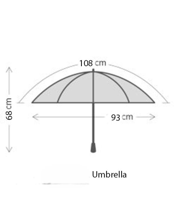 UV%20Proof%20Panda%20Print%20Multicolor%20Umbrella%C2%A0%20(Color%20As%20Per%20Availability)%20-%20Image%207