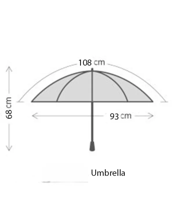 UV%20Proof%20Panda%20Print%20Multicolor%20Umbrella%C2%A0%20(Color%20As%20Per%20Availability)%20-%20Image%207