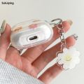 Sutuiying Profesional Anrushide TPU soft shell wireless headphone protective shell for AirPods2/AirPods3/AirPods Original pro/AirPods Pro (2nd generation). 