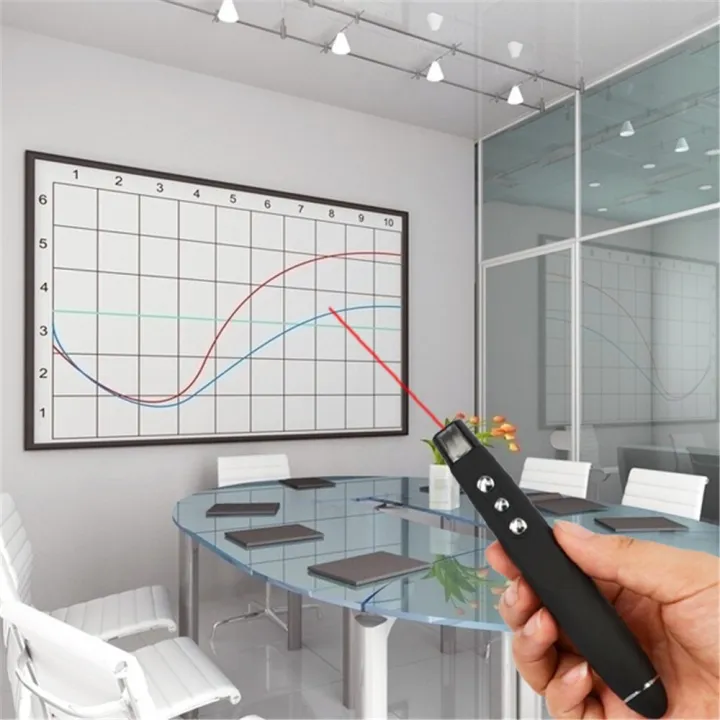 Wireless%20Presenter%20with%20Laser%20Pointer%20-%202.4GHz%20Presentation%20Clicker,%20PPT%20Remote%20Control%20with%20USB%20Dongle%20&%20Storage%20Pouch%20for%20PowerPoint,%20Lectures,%20Laptops%20-%20Image%205