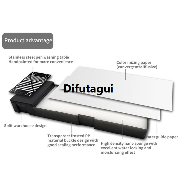 Difutagui%20Wet%20Palette%20For%20Acrylic%20Model%20Painting%20Tool%20Paint%20Brush%20Water%20Based%20Hot%20Selling%20Moisturizing%20Tray%20For%20Miniature%20Craft%20Painting%20Coloring%20Tool%20-%20Image%203