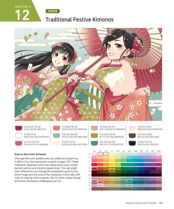 Anime & Manga Digital Coloring Guide: Choose the Colors That Bring Your ...