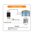 Professional Digital Temperature Controller with Relays Output Din Rail Mounted Controller for Heating and Cooling Wire Ear Probe. 