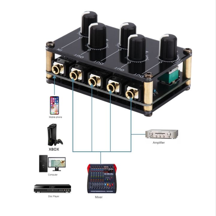 TM400%20Mini%204%20Channel%20Stereo%20Line%20Mixer%20Audio%20Mixer%20Passive%20Mixer%204In1Out%20for%20Studio%20Recording%20Low%20Noise%20Small%20&%20Sophisticated%20Audio%20Passive%20Mixer%20-%20Image%206