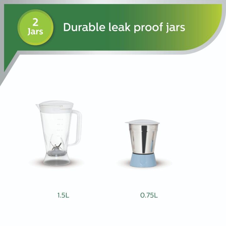 Philips%20Amaze%20HL7575/00%20600-Watt%20Juicer%20Mixer%20Grinder%20with%202%20Jars%20(Celestial%20Blue/Bright%20White)%20-%20Image%204