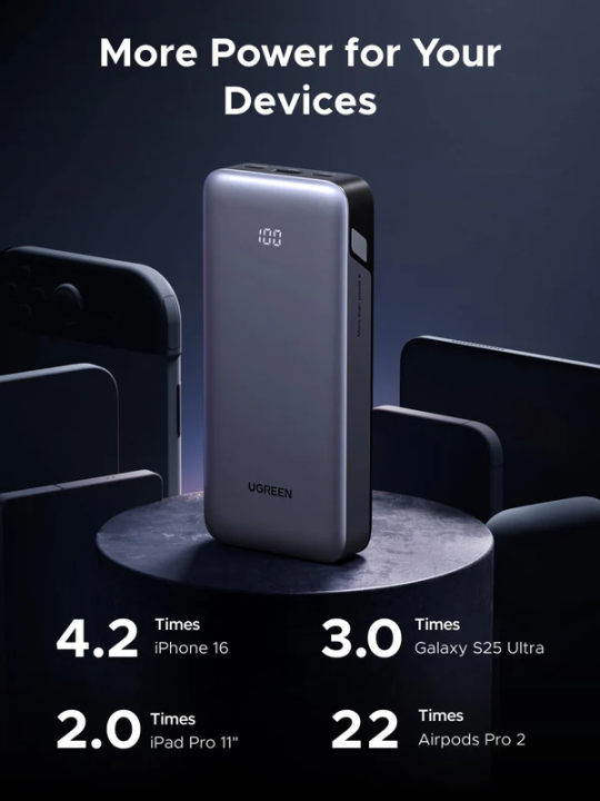 UGREEN%20Power%20Bank%2020000mAh%2030W%20with%203%20Ports%20(2*USB-C%20&%20USB-A)%20Portable%20Battery,%20Digital%20Display,%20Fast%20Charging%20Portable%20Charger%20with%20Cable%20for%20iPhone%2016%20Series,%20Galaxy%20S25U/S25/S24,%20iPad,%20AirPods,447g%20-%20Image%203