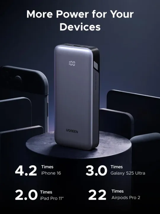 UGREEN%20Power%20Bank%2020000mAh%2030W%20with%203%20Ports%20(2*USB-C%20&%20USB-A)%20Portable%20Battery,%20Digital%20Display,%20Fast%20Charging%20Portable%20Charger%20with%20Cable%20for%20iPhone%2016%20Series,%20Galaxy%20S25U/S25/S24,%20iPad,%20AirPods,447g%20-%20Image%203