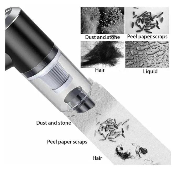 Wireless%20Handheld%20Car%20Vacuum%20Cleaner,%20Portable%20Mini%20USB%20Rechargeable%20Cordless%20Vacuum%20for%20Car%20Interior,%20Keyboard%20and%20Home%20Cleaning,%20Black%20-%20Image%203
