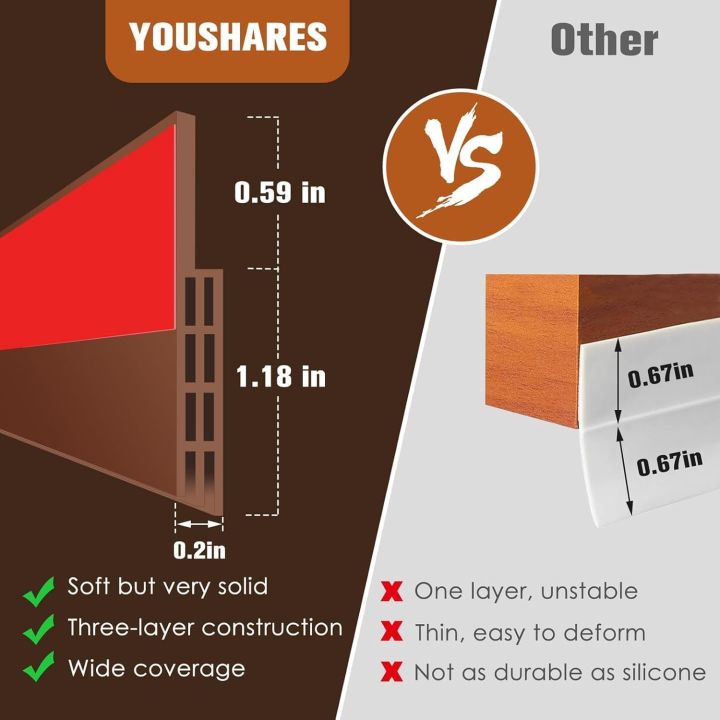 Self-Adhesive%20Silicon%20Door/Window%20Shield%20Tape%201%20Mtr.%20Brown%20-%20Image%207