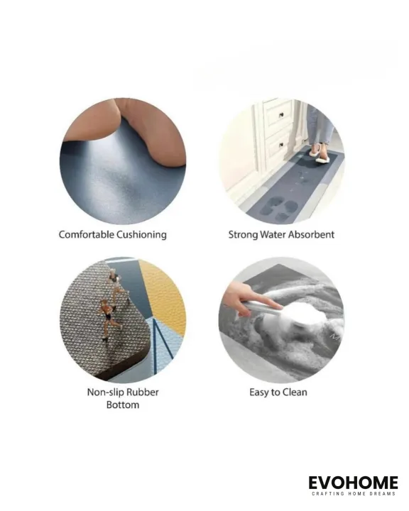 Large%20Size%202%20Piece%20Set%20Kitchen%20mat,%20Non%20Slippery,%20Easy%20Clean,%20Water%20Absorbing%20(148/48cm%20-%2078/48cm)%20-%20Image%202