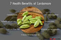 Big Cardamom ( Alichisukhmel ) - 200 Gm Each. 