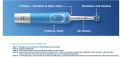 Oral B Electric Toothbrush For Adults Vitality Model  Rechargeable Blue Color Criss Cross Action Powered By Braun. 