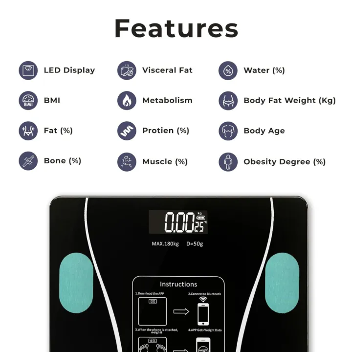 Elevate%20Smart%20Bluetooth%20Digital%20Weighing%20Scale%20for%20body%20weight,%20BMI%20body%20composition%20scale%20&%20Fat%20Analyzer,%20App%20Control,%2012%20Vital%20Stats,180Kg%20-%20Image%206