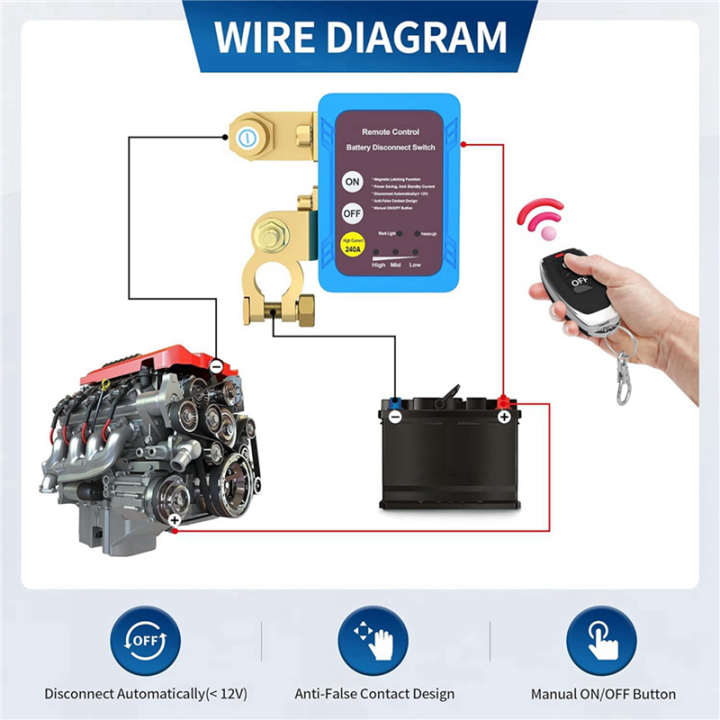 OYPFXMI%202X%2012V%20240A%20Remote%20Battery%20Disconnect%20Switch,%20Automatic%20Power%20Off%20Switch%20Car%20Truck%20Boat%20Remote%20Control%20Switch%20-%20Image%205