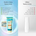 Pilgrim 5% Niacinamide Oil-Free Super Light Gel Sunscreen For Oily Skin SPF 50 PA++++ with Korean White Lotus | No White Cast, Dry Touch, Fast Absorbing | UVA/UVB , Broad Spectrum Protection | Prevents Tanning | For Women and Men | 45ml. 
