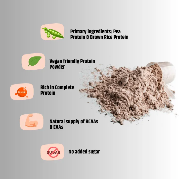 Jiri%20Nutrition%20Zero%20Sugar%20Plant%20Protein%20500g%20-%20Strawberry%20-%20Image%205