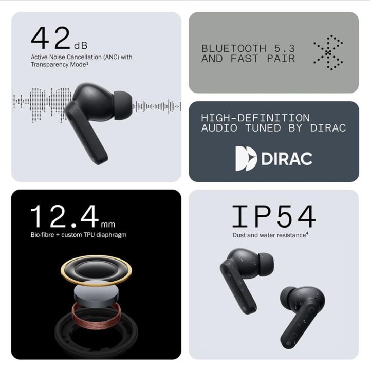 CMMF%20Buds%20Wireless%20Earbuds%20with%2048%20dB%20Hybrid%20ANC,%2020Hour%20Battery%20Life,%2020mm%20PMI%20Driver,%206%20HD%20mics%20and%20Spatial%20Audio,%20IP55%20Dust%20&%20Water%20Resistance%20-%20Image%206