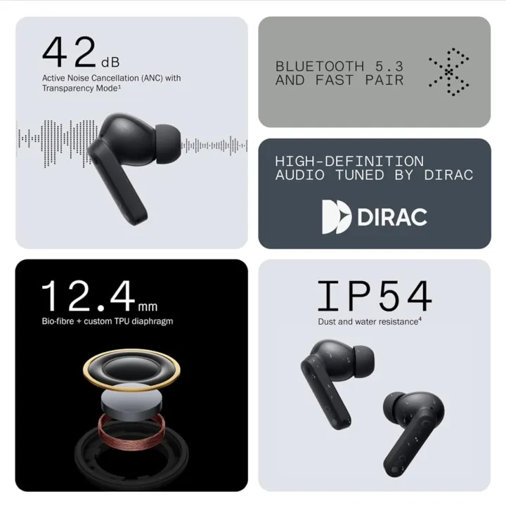 CMMF%20Buds%20Wireless%20Earbuds%20with%2048%20dB%20Hybrid%20ANC,%2020Hour%20Battery%20Life,%2020mm%20PMI%20Driver,%206%20HD%20mics%20and%20Spatial%20Audio,%20IP55%20Dust%20&%20Water%20Resistance%20-%20Image%206