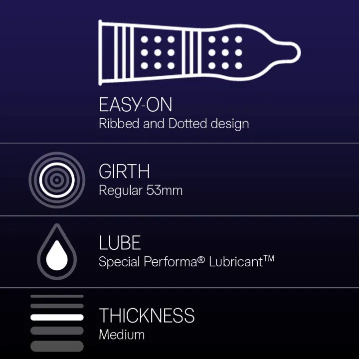 Durex%20Mutual%20Climax%20Condoms%2010%20Pcs%20-%20Image%208