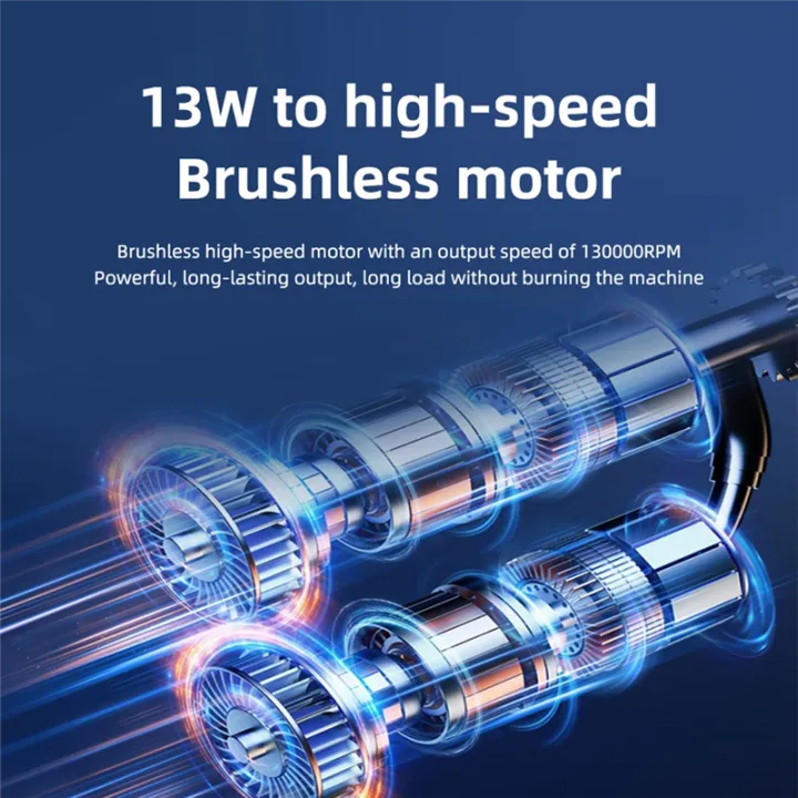 X5%20Jet%20Blower%20130000%20RPM%20Electric%20Jet%20Fan%20Super%20Jet%20Fan%20Blower%20Violent%20Turbofan%20Tool%20for%20Household%20Outdoor%20Cleaning%20Easy%20Install%20-%20Image%204