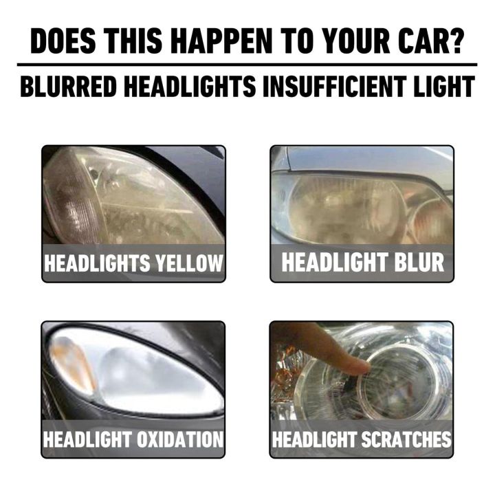 Rayhong%20Headlight%20Restoration%20Kit%20100ml%20%7C%7C%20Rayhong%20Headlight%20Restoration%20for%20your%20vechile%20Kit%20100ml%20%7C%7C%20Headlight%20Cleaner%20And%20Restorer%20Kit%20-%20Car%20Headlight%20Restoration%20Polishing%20Tool%20-%20Headlights%20Polish%20Restore%20Kit%20No%20Power%20Tools%20Required%20for%20Car%20Headlights%20-%20Image%204