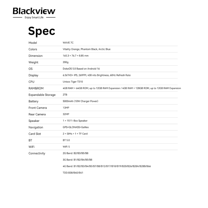Blackview%20Wave%207C%20%7C%2016GB(4GB+12GB)%20RAM%20+%2064GB%20ROM%20%7C%205000mAh%20%7C%206.56"%20HD+%20IPS%20-%20Image%206