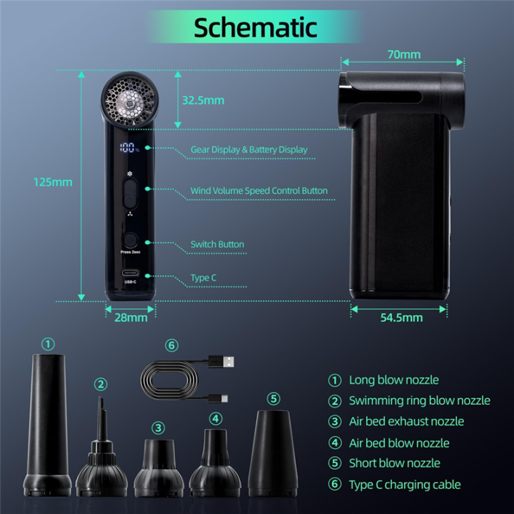 Compact%20Mini%20Fan,%20130000RPM%20Air%20Duster%20for%20Efficient%20Cleaning%20in%20Home%20or%20Car%20Electronics%20-%20Image%202