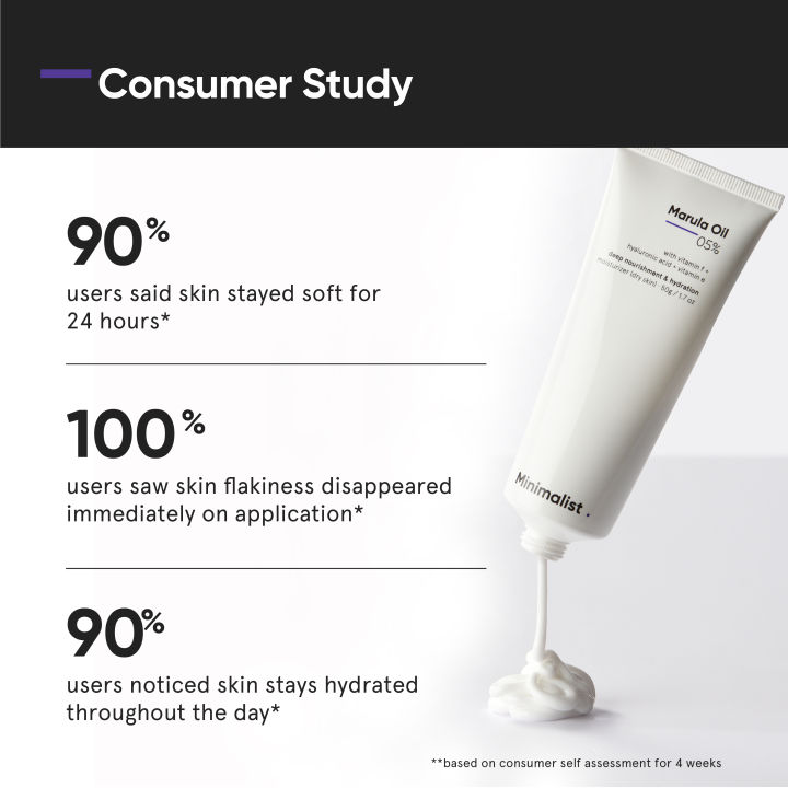 Minimalist%20Marula%20Oil%205%25%20Face%20Moisturizer%20For%20Dry%20Skin%20With%20Hyaluronic%20Acid%20For%20Deep%20Nourishment%20&%20Hydration%20%7C%2050%20g%20-%20Image%205