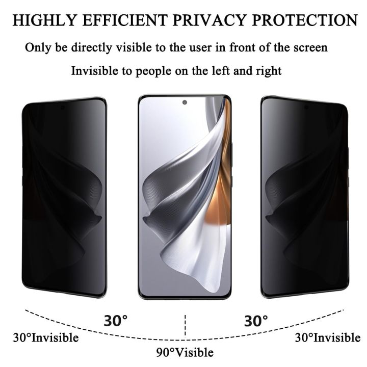 Anti%20Spy%20Screen%20Protector%20For%20OnePlus%209%20Pro%2010%2011%2012%2011R%2012R,%203D%20Privacy%20Tempered%20Glass%209H%20Peep%20Case%20Friendly%20-%20Image%202