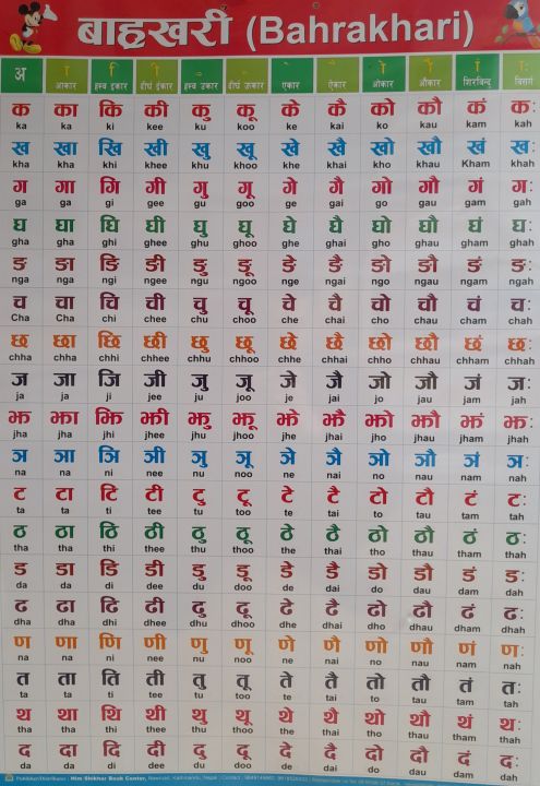 Bahrakhari%20Chart%20-Both%20Side%20Printed%20-%20Size%2071/49cm%20-%20Image%203