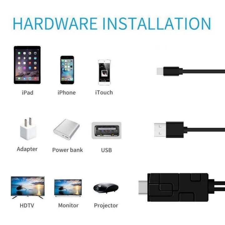 Lightning%20Digital%20Av%20Cable%20Tv%20Hdmi%20Hd%20Tv%20Video%20Adapter%20Converter%20For%20Iphone%20Ipad%20-%20Image%202
