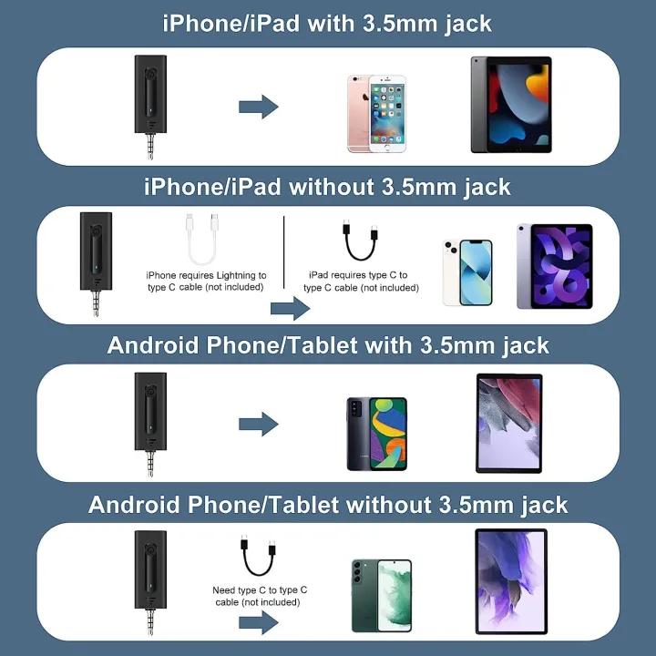 K35%20Dual%20Wireless%20Microphone%20for%20Camera/Computer/Laptop/MacBook/Phone,%20Lavalier%20Lapel%20Microphone%20Recording%20Vlogging%20ASMR%20Podcast%20Interview%20Instagram%20&%20YouTube%20Wireless%20Mic%20-%20Image%208