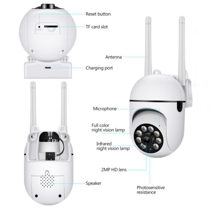 1080P%20mart%20WiFi%20Camera%20ystem%20Wireless%20Monitor%20Camera%20-%20Image%205