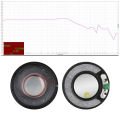 30mm Headphone Driver Hi-Fi Speaker Unit 32 Ohm Headphone Speaker Repair Parts WEIRUI | Fashion New Design. 