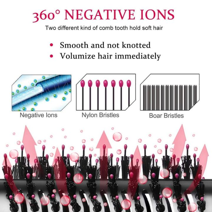 3%20in%201%20Hot%20Air%20Brush%20&%20Volumizer,%20One-Step%20Hair%20Dryer%20and%20Styler,%20Black%20Blow%20Dryer%20for%20Straight%20and%20Curly%20Hair,black%20-%20Image%207