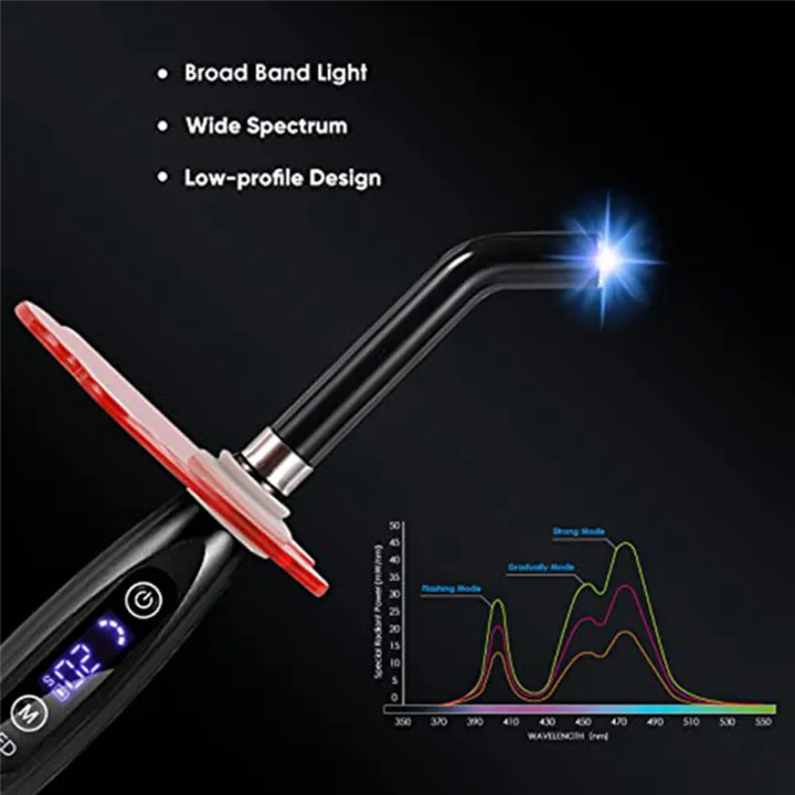 1%20Piece%20Curing%20Light%20Newest%20Rechargeable%20Kits%20for%20LED%20Curing%20Lighting%20Light%20Lamp%20US%20Plug%20-%20Image%203
