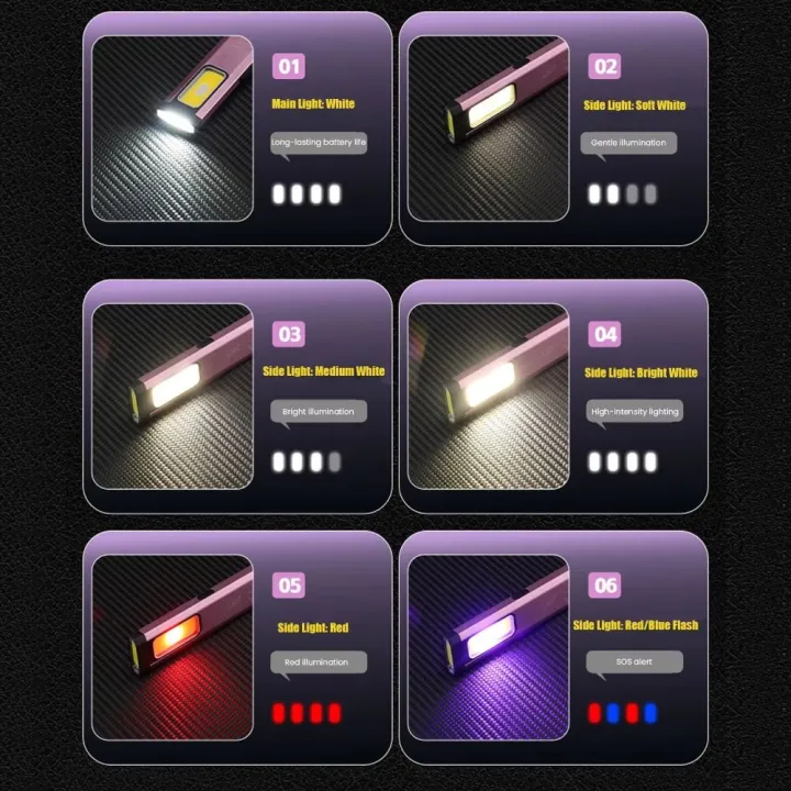 Multi%20Function%20COB%20LED%20Camping%20Light%20Multi-Mode%20Magnetic%20Base%20Mini%20Flashlight%20Super%20Brightness%20Flood%20Light%20LED%20Flashlight%20Outdoor%20Camping%20-%20Image%208