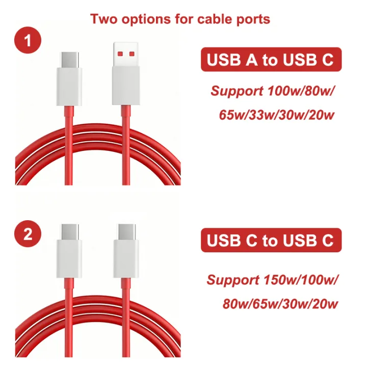 Oneplus%20Cable%20Original%20100W%208A%20USB%20Type%20C%20Cable%20Supervooc%20Warp%20Fast%20Charging%20Charger%20One%20plus%2010%209%208%20pro%2011%2010t%20Nord%203%202t%202%208t%20-%20Image%205
