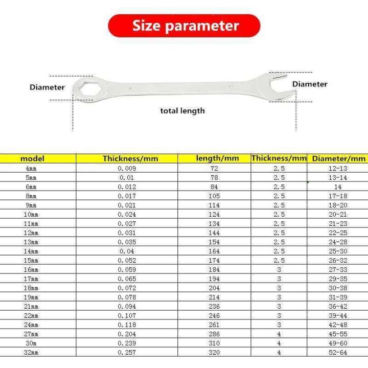 1PC%20thin%20combination%20spanner%20open-ended%20ring%20for%20car%20repair%20hand%20tools%20and%20household%20mini%20wrench%20-%20Image%205