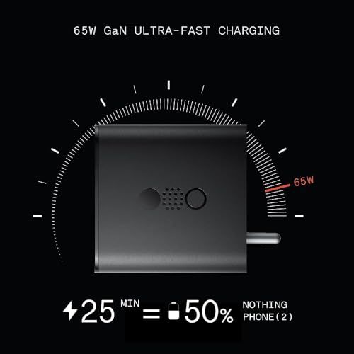 CMF Gan 65W 3 Port USB Type C and Type A Wall Charger Adapter 65-Watt